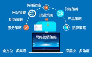 网络广告策略全解析 从基础布局到精准投放