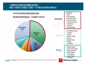企业广告媒体选择 网络广告与电视广告的明智抉择